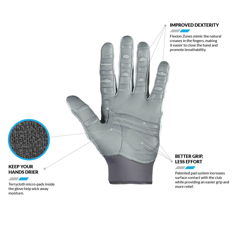 Women's ReliefGrip 2.0