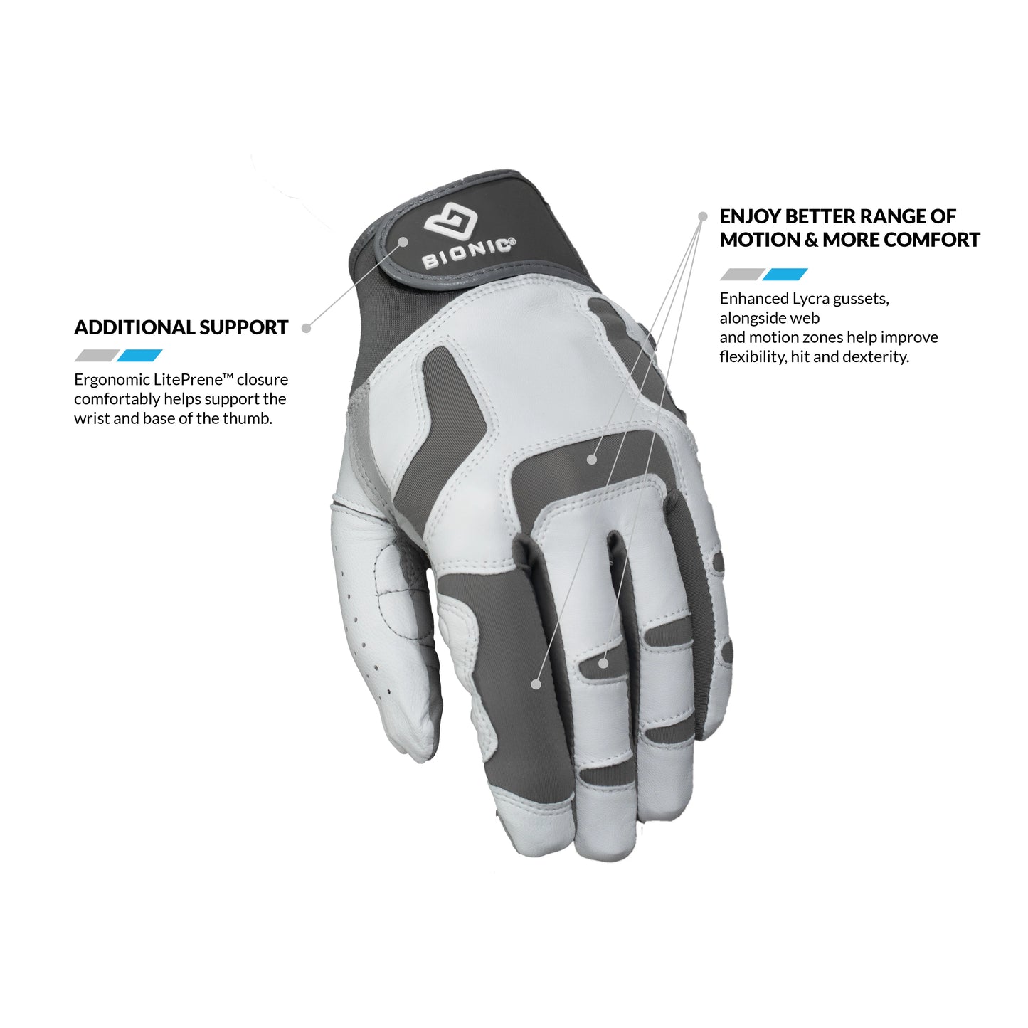 ReliefGrip Golf PAIR