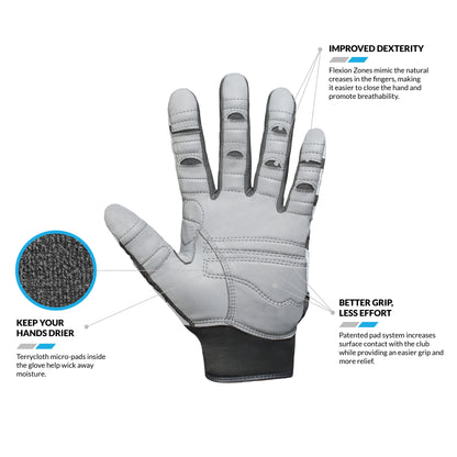 ReliefGrip Golf PAIR