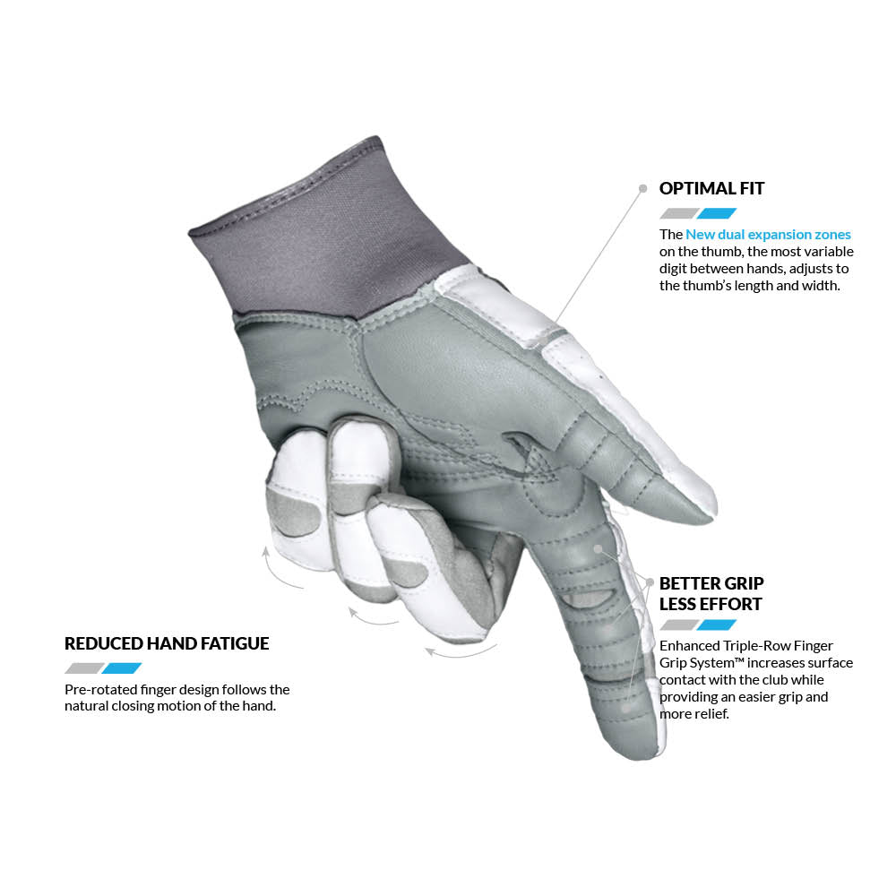 ReliefGrip Golf PAIR